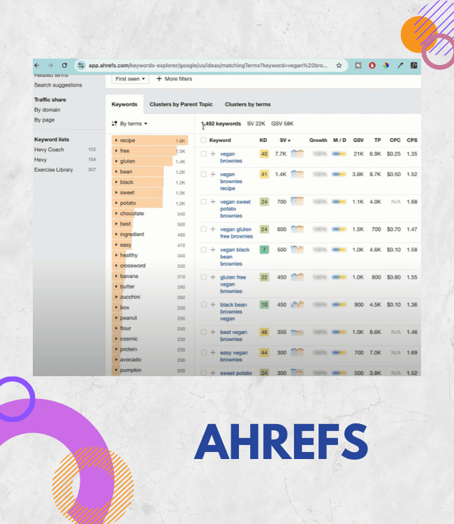 ahrefs