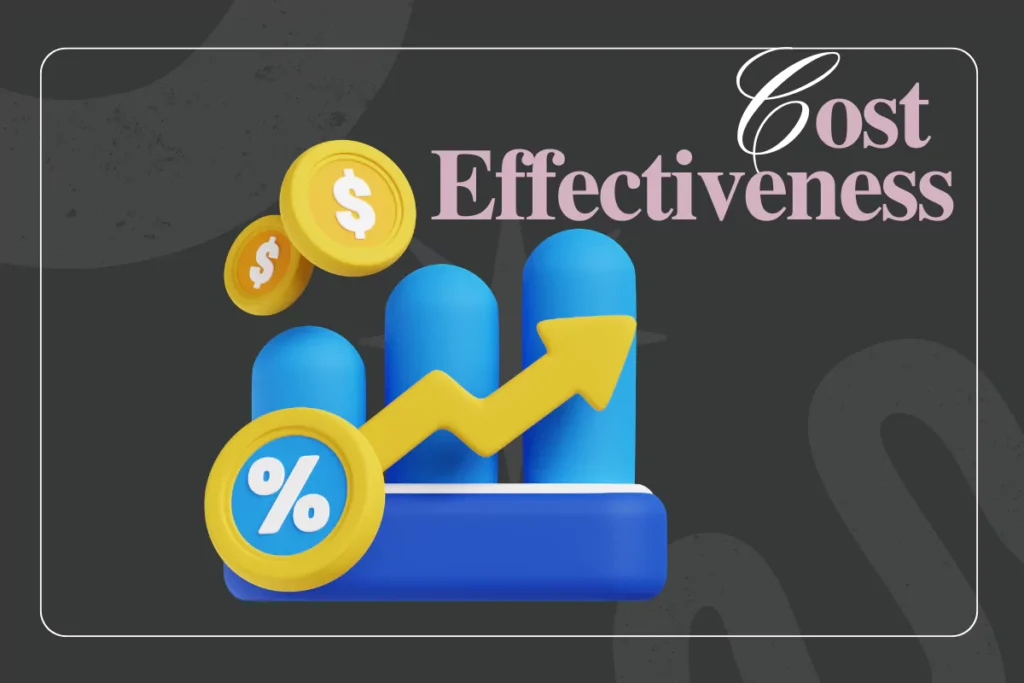 cost effectiveness seo